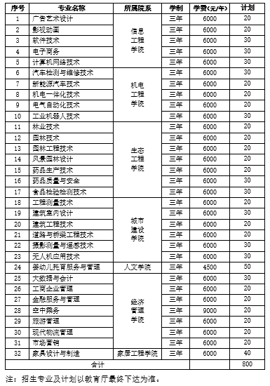 亚洲必赢·(中国区)唯一官方网站